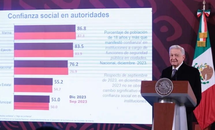 4T consolida bases de la autosuficiencia energética con infraestructura e inversión pública: AMLO 4T consolida bases de la autosuficiencia energética con infraestructura e inversión pública: AMLO