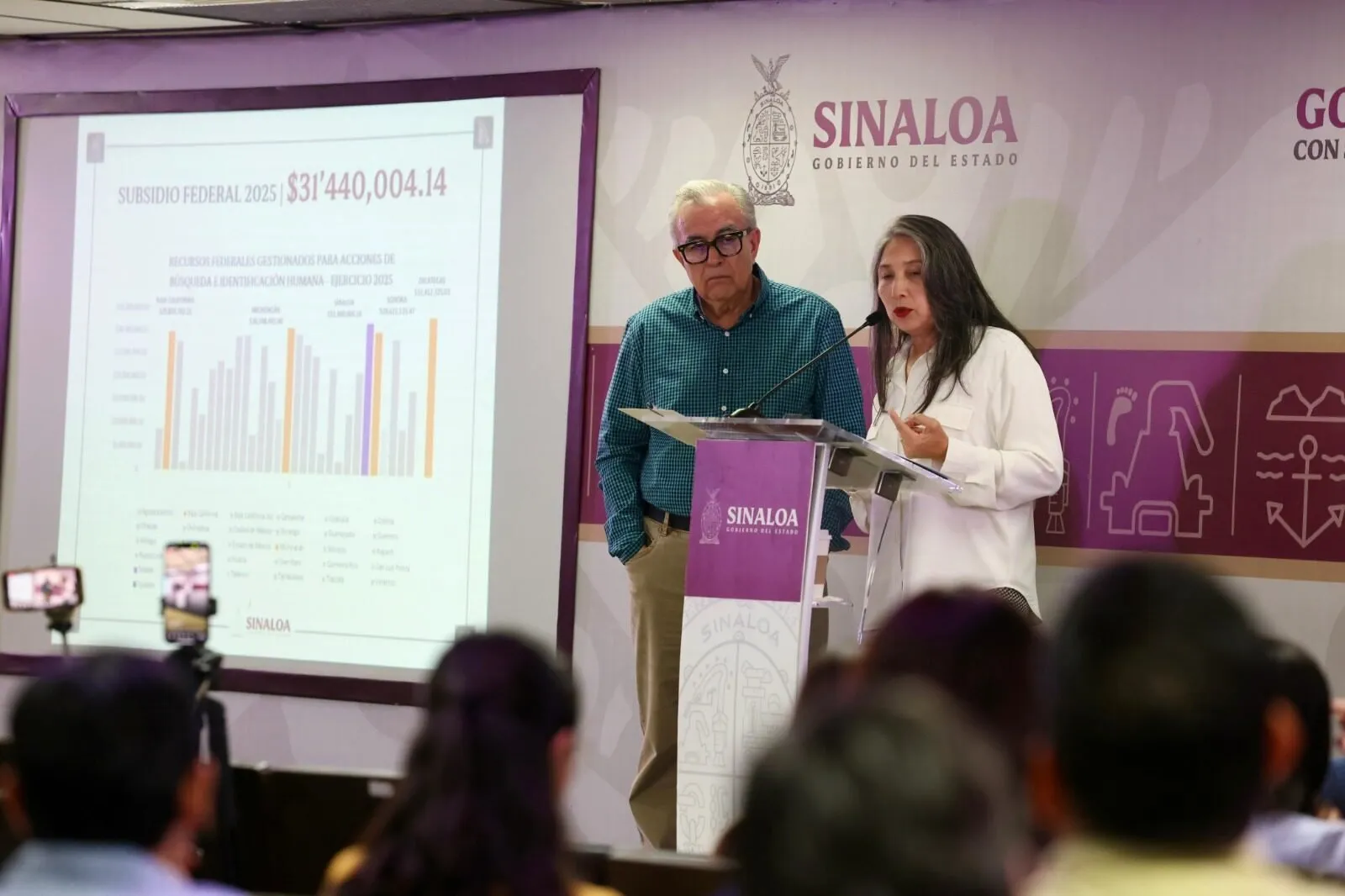 Gobernador Rocha cumple compromiso con colectivos de búsqueda de personas, al contar con tres Centros de Resguardo Temporal e Identificación Humana en el estado Gobernador Rocha cumple compromiso con colectivos de búsqueda de personas, al contar con tres Centros de Resguardo Temporal e Identificación Humana en el estado