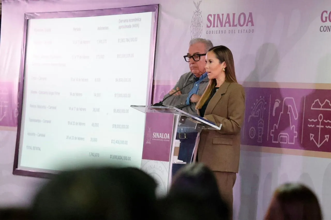 Carnavales de Sinaloa potencializan su tradición, historia, economía y actividad turística Carnavales de Sinaloa potencializan su tradición, historia, economía y actividad turística