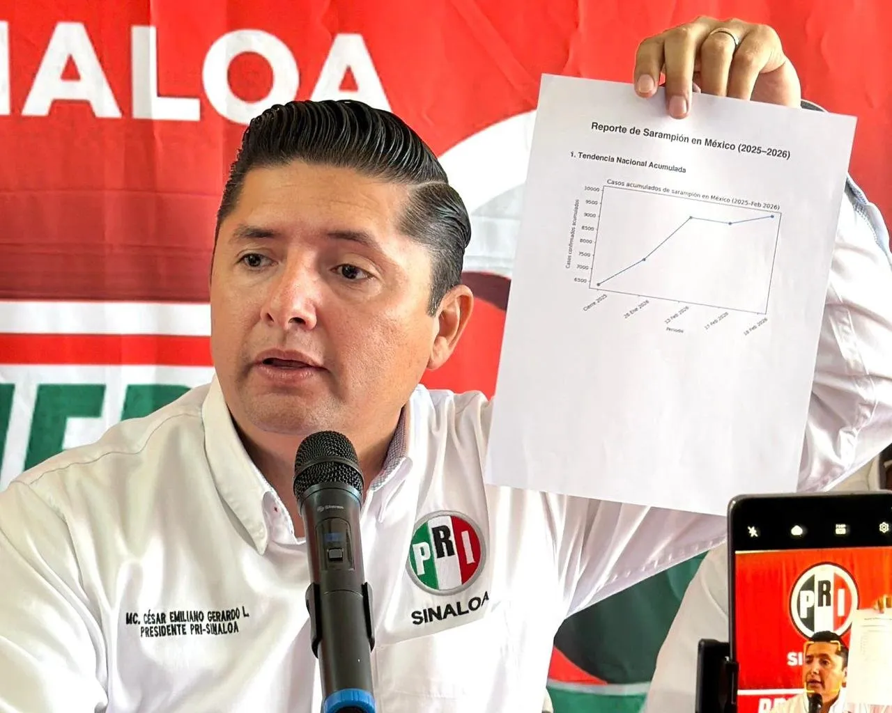 PRI Sinaloa exige transparencia en crisis de sarampión y acciones urgentes en salud PRI Sinaloa exige transparencia en crisis de sarampión y acciones urgentes en salud