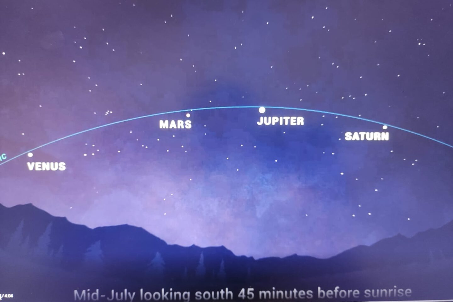 La Luna se va alinear con 5 planetas; cuándo y como verlo en el 2022
