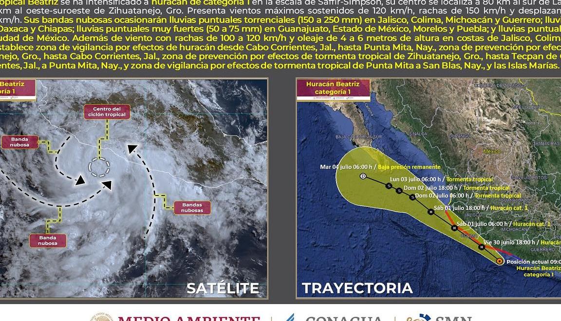 El huracán Beatriz amenaza las costas mexicanas con fuertes lluvias y vientos