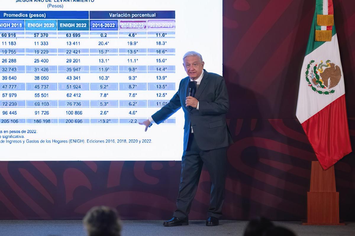 Presidente reafirmará a Joseph Biden propuesta para unir continente americano