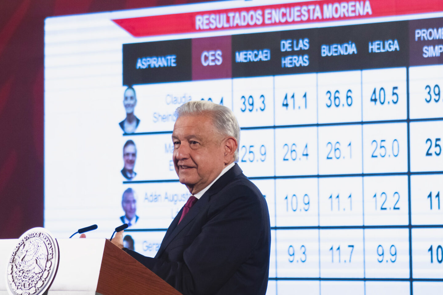 Presidente reconoce orden de autoridades estadounidenses para retirar boyas del río Bravo