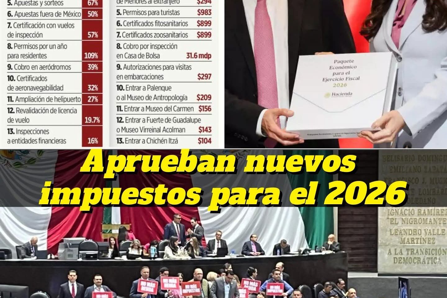 Aprueban nuevos impuestos para el 2026