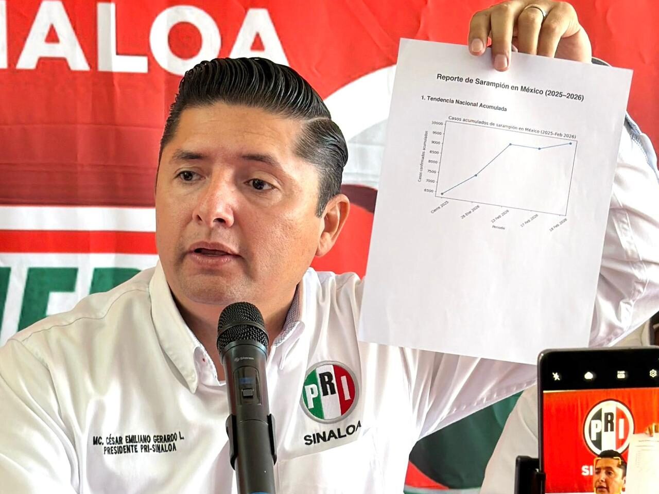 PRI Sinaloa exige transparencia en crisis de sarampión y acciones urgentes en salud